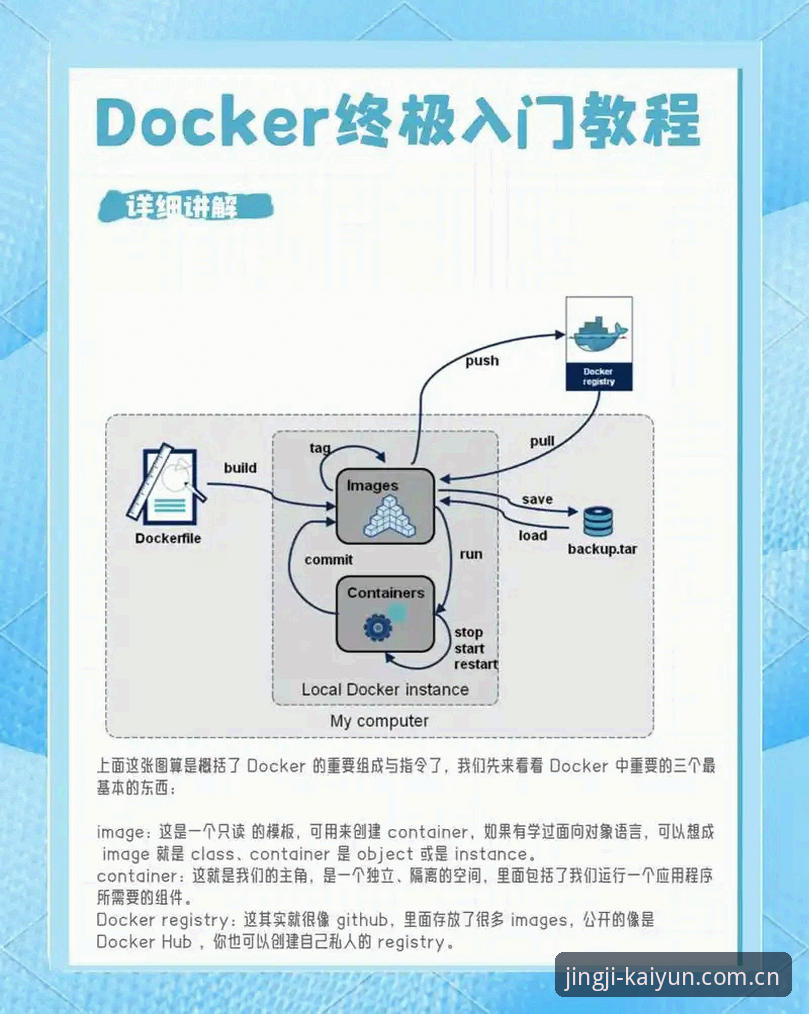 从零开始：kaiyun下注平台使用教程与实战操作指南