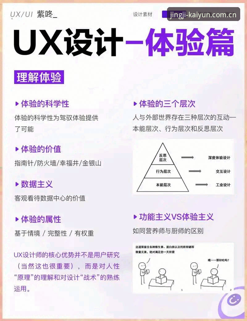 kaiyun官网使用指南 资深用户深度体验:kaiyun下注平台使用心得与实战指南