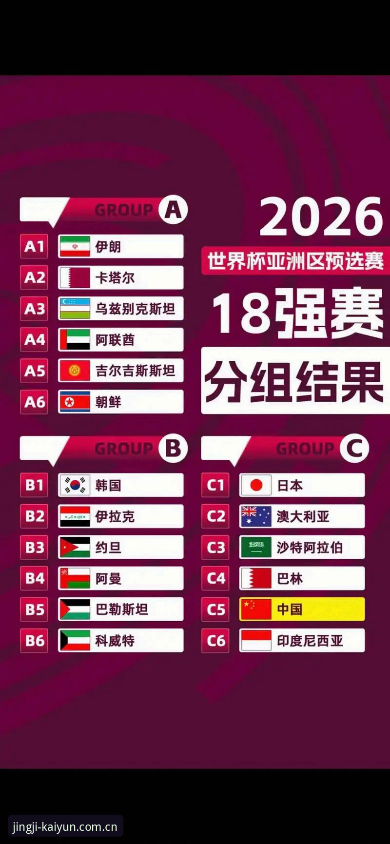 U17世界杯抽签结果揭晓：中国男女足分档深度评测