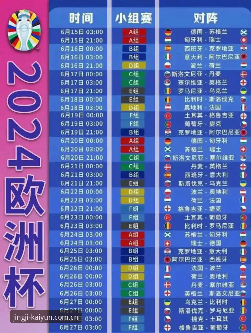 德国队世界杯大名单解读指南：诺伊尔回归与卡尔新星在kaiyun平台的实战观察